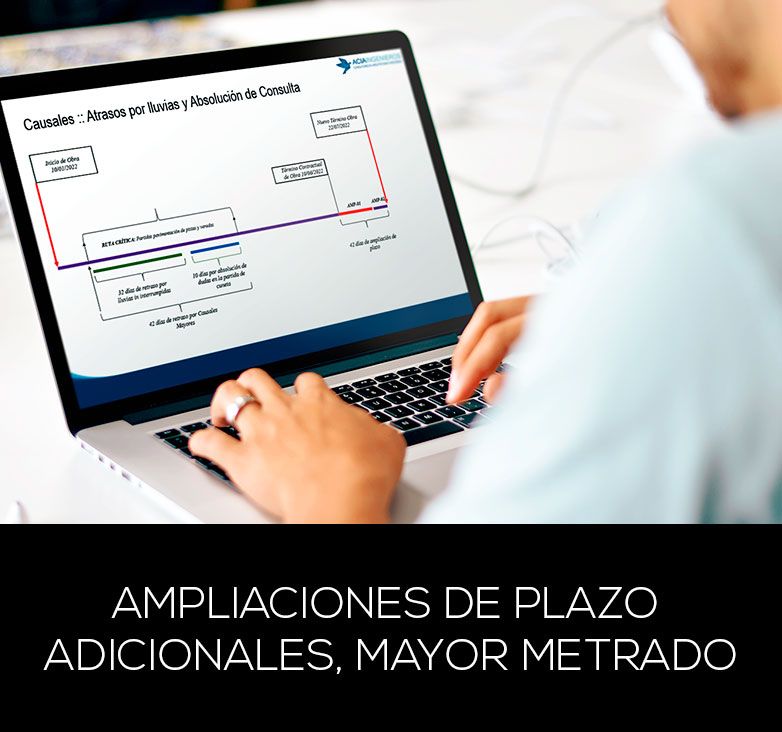 Ampliaciones, Adicionales, Mayores Metrados y Deductivos Vinculantes